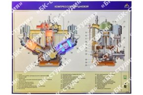 Стенд-тренажер электромеханический БК216